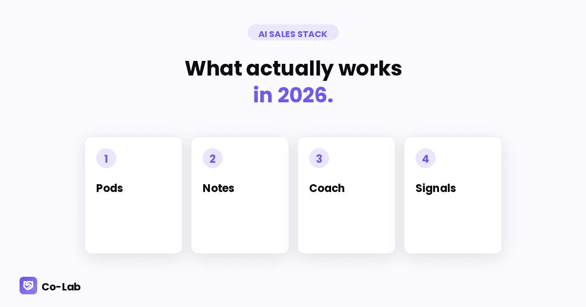 The AI Sales Stack in 2026: What Actually Works