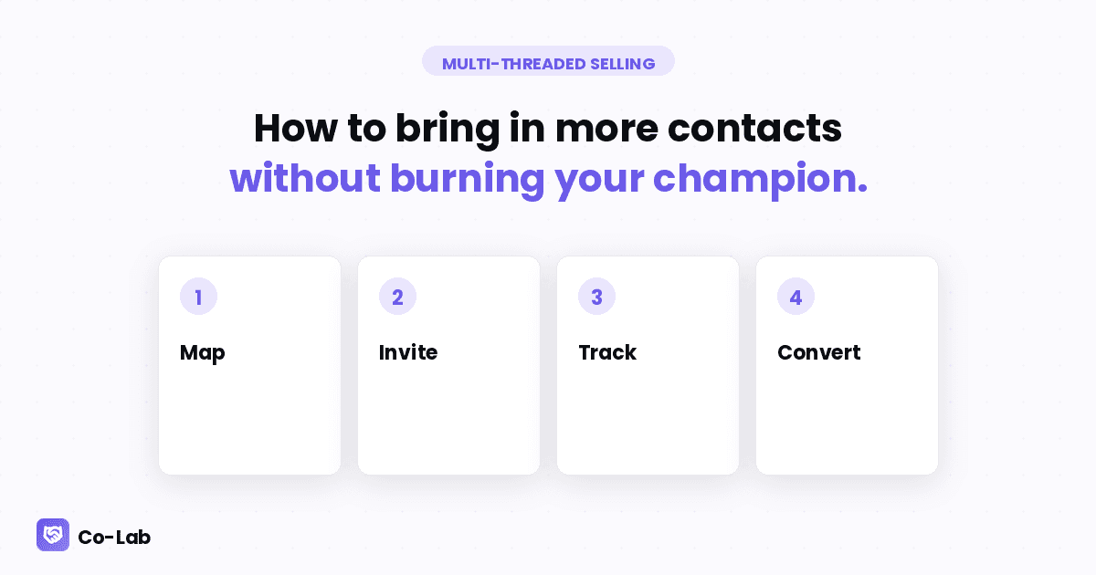 Multi-Threaded Selling Without Burning Your Champion